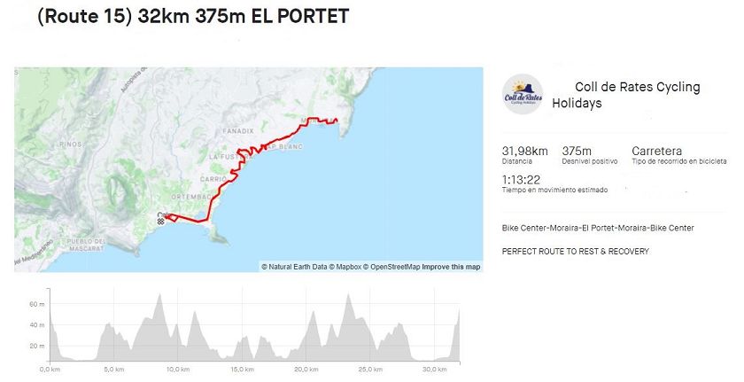 Route 15 EL PORTET