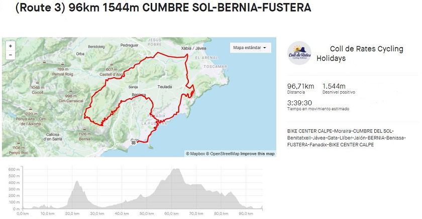 Route 3 CUMBRE SOL - BERNIA - FUSTERA