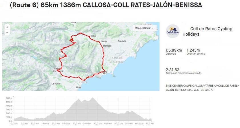 Route 6 CALLOSA-BENISSA