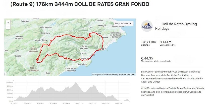 Route 9 COLL DE RATES GRAN FONDO